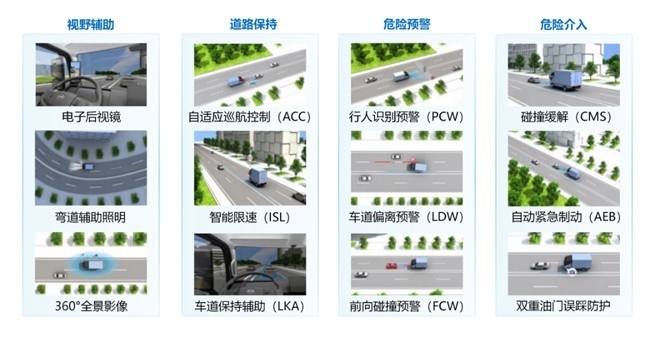 比亚迪聚焦车辆网络安全获颁ISOSAE21434认证证书(图5)