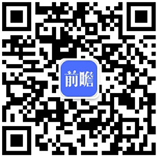 招标代理机构发展前景广阔(图2)