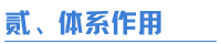 ISO14064认证(图1)
