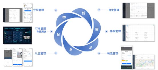 开云网站：全国第【003】家！祝贺飞宝（南京）智能科技有限公司通过再生资源电子数据存证服务认证(图3)