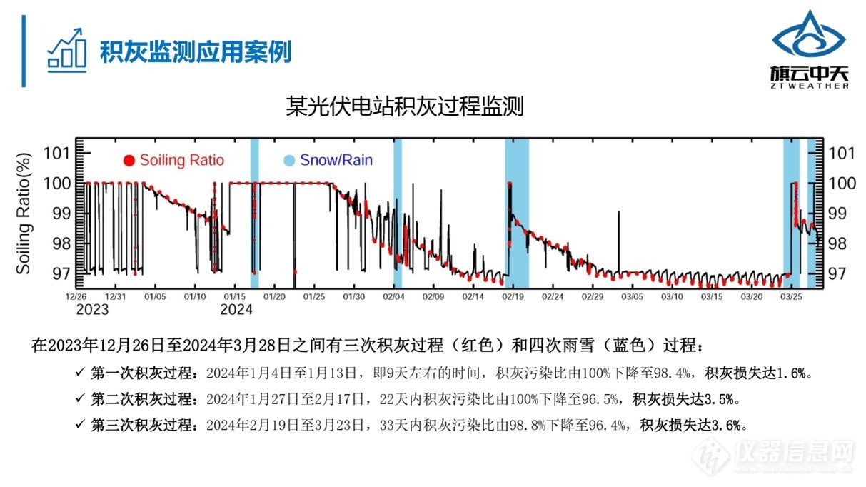 Kaiyun中国：SNEC第十七届（2024）国际太阳能光伏与智慧能源（上海）大会邀请函(图3)