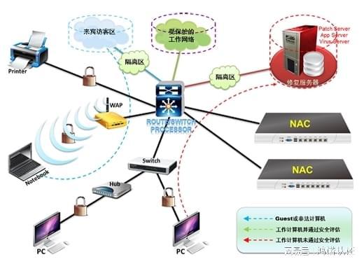开云网站：关于ISO体系认证给您清晰的解答(图3)