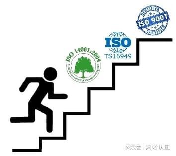 开云网站：关于ISO体系认证给您清晰的解答(图4)