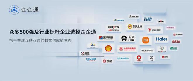 Kaiyun中国：连续登榜！企企通成功入选「2024年中国最佳信创厂商系列榜单」(图1)