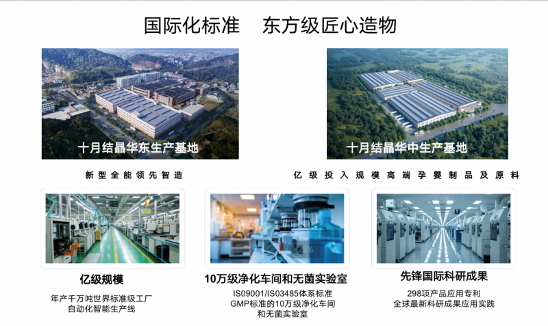 开云网站：科技赋能品质卓越！十月结晶2024年CBME孕婴展母爱新选择！(图5)