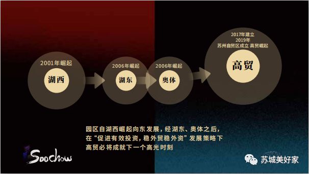 开云网站：苏州园区越秀·悦见云庭(2024网站发布)悦见云庭最新户型图(图3)