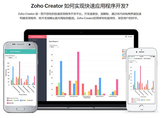 开云网站：企业低代码转型：注意事项与最佳实践(图5)