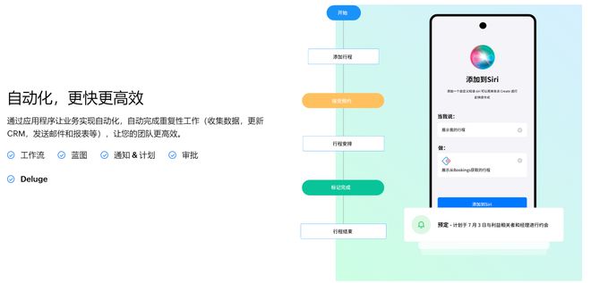 开云网站：企业低代码转型：注意事项与最佳实践(图7)