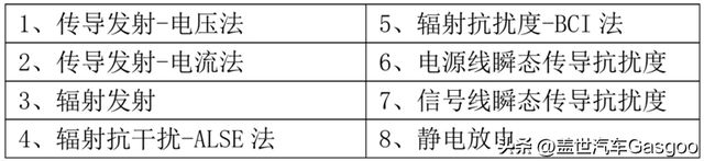 Kaiyun中国：思瑞浦发布支持振铃抑制功能的汽车级CANSIC收发器TPT1462xQ(图8)