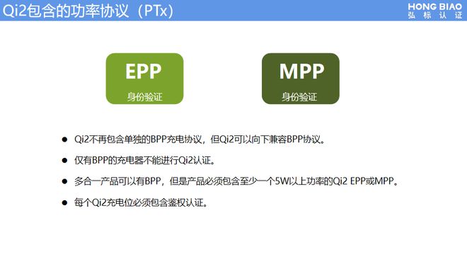 开云网站：Qi认证合规知识与Qi认证规则和要求(图3)
