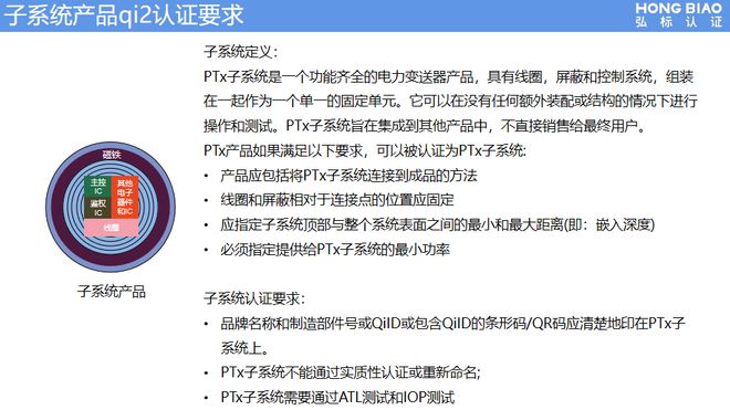 开云网站：Qi认证合规知识与Qi认证规则和要求(图9)
