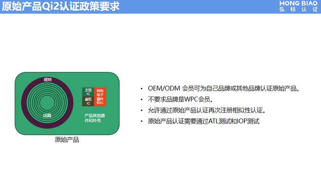 开云网站：Qi认证合规知识与Qi认证规则和要求(图10)
