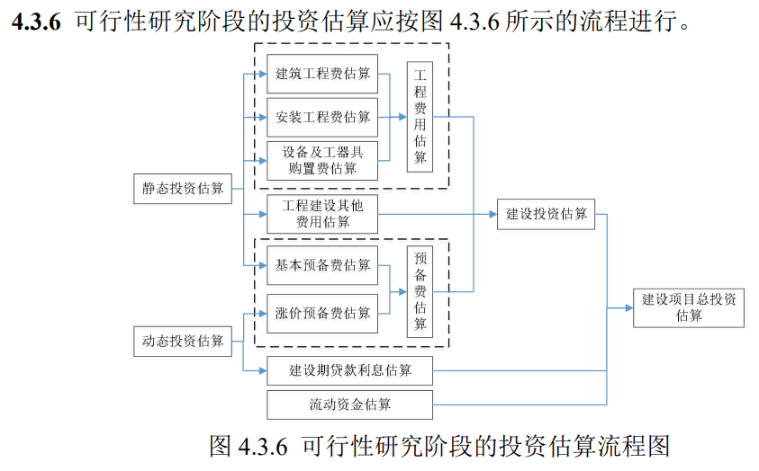 开云网站：全部废止招标代理资格！(图2)