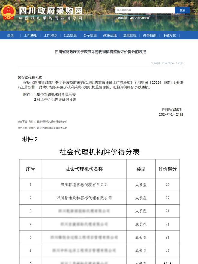 开云网站：四川省政府采购代理机构监督评价结果出炉轩辕招标与易通天和脱颖而出(图1)