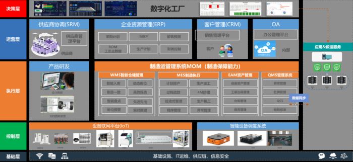 Kaiyun中国：广西思必驰智能制造基地通过ISO三体系认证(图4)