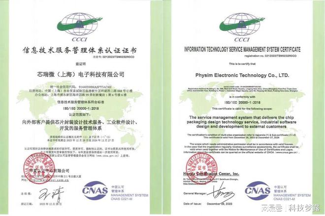 开云网站：企业动态芯瑞微再获两项ISO认证荣誉！(图3)
