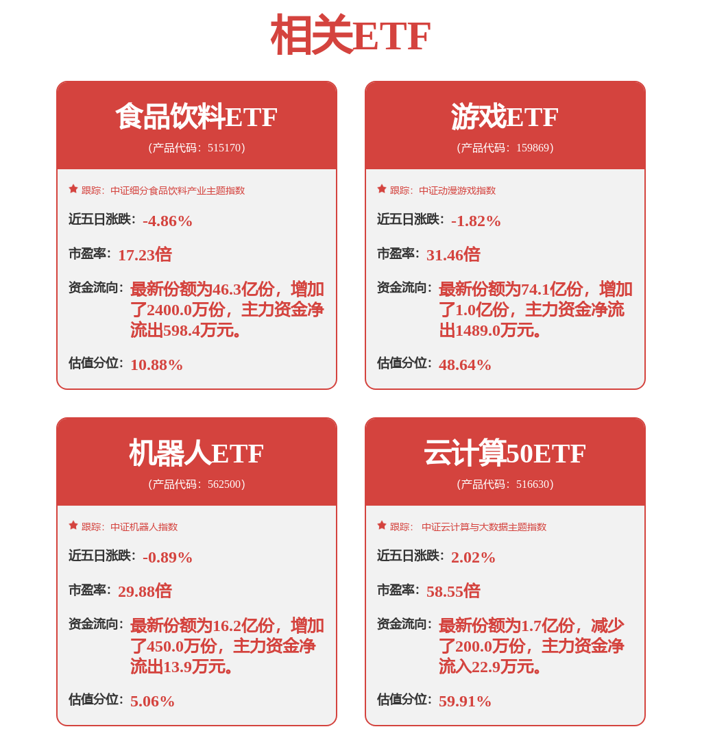 Kaiyun中国：用友网络中标结果：三纤公司人力资源协同管理系统招标项目评审结果公示(图1)