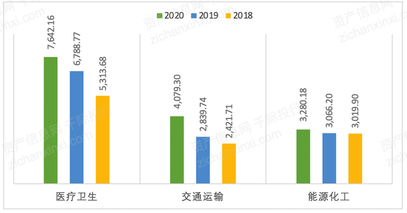 开云网站:2023年中国招投标行业研究报告(图12)