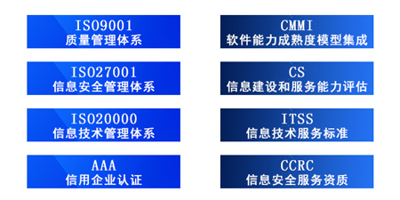 开云网站：详解！2024年度重庆市ISO14001环境管理体系怎么申请认证？多少钱？(图1)