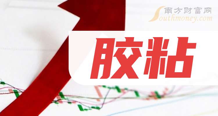 Kaiyun中国：3大胶粘龙头上市公司请收藏好（20241115）(图1)