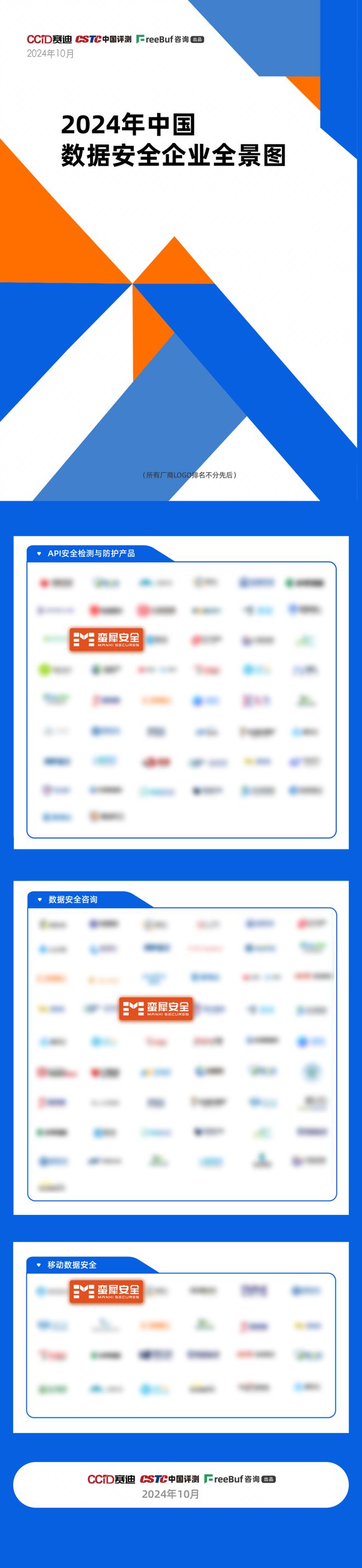 开云网站：喜报来袭！蛮犀安全入选2024年中国数据安全企业全景图！(图1)
