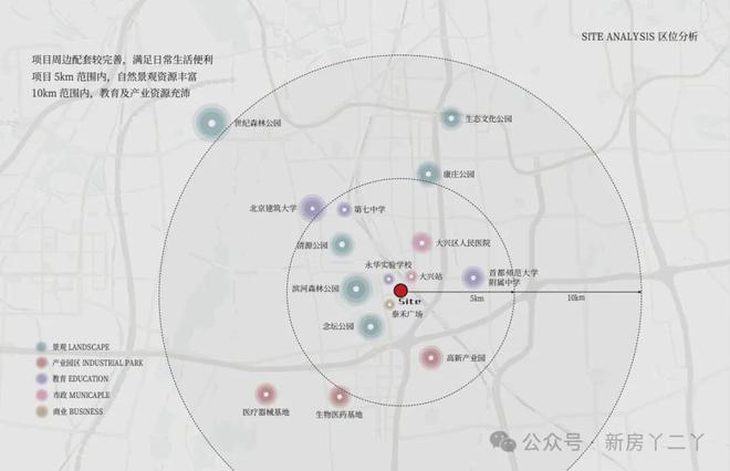 Kaiyun中国：中骏金辉·未来云城(售楼处)网站未来云城2024新首页欢迎您(图5)