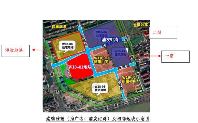 开云网站：浦发虹湾“毒地”疑云(图5)
