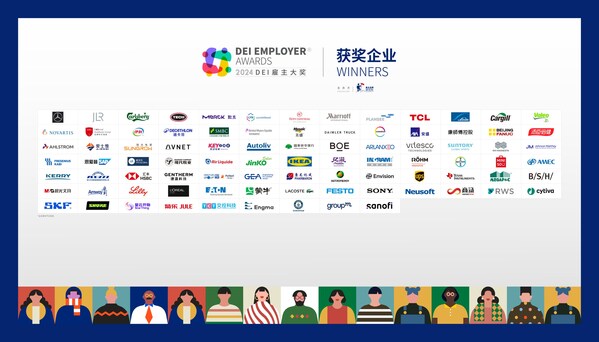 开云网站：“2024DEI雇主大奖“DEIEmployerAwards与“2024雇主100强“榜单获奖结果揭晓(图1)