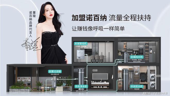 开云网站：净水器加盟必须要知道的2024全屋净水机行业发展现状及供需分析(图6)