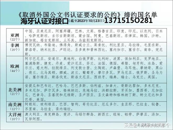 Kaiyun中国：ISO证书需要在大陆进行Apostille认证(图2)