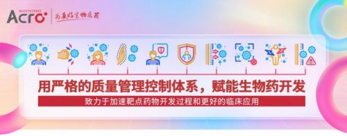 Kaiyun中国：满足5国监管要求！ACROBiosystems百普赛斯通过MDSAP认证加速生物药研发上市进程(图2)