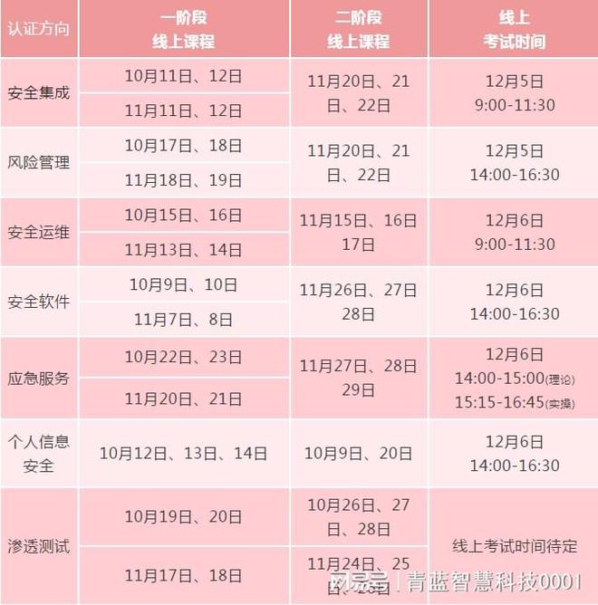 Kaiyun中国：2024年CISAW认证考试安排通知(图1)