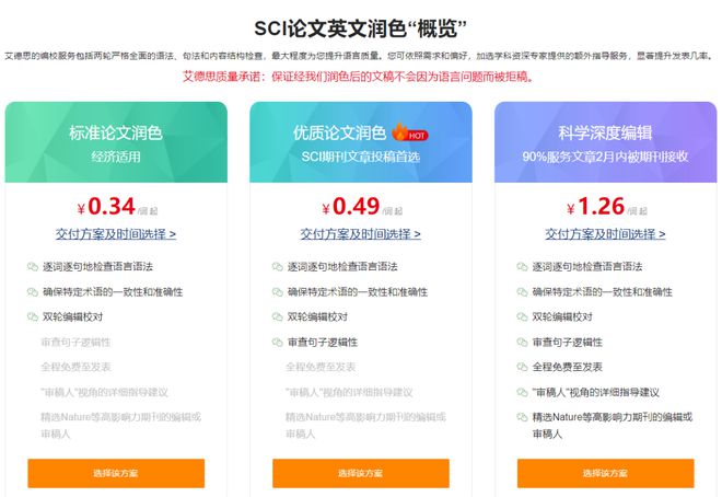 Kaiyun中国：艾德思论文润色-三大国际ISO认证专业SCI论文润色机构(图3)
