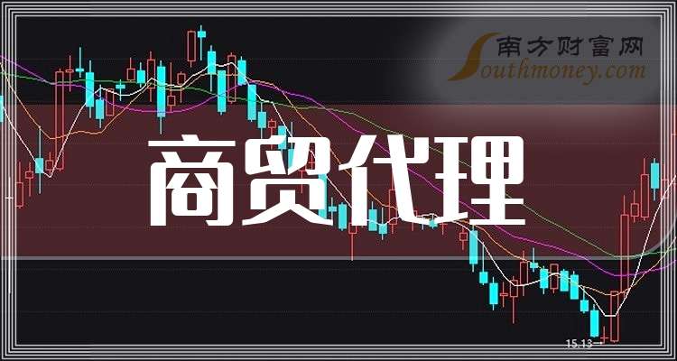 开云网站：这只商贸代理行业概念股票龙头关注收藏（2025214）(图1)