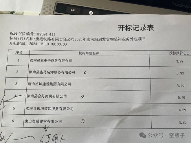 Kaiyun中国：唐港铁路：竞标方质疑招标程序违规发包方称：对面找了狠人(图2)