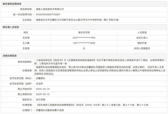 开云网站：串标。。。被禁3年。。。3家投标文件光盘外观一致；均对不属于商务条款的投标人资格条件进行了响应(图3)