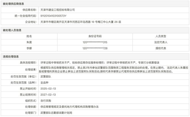 开云网站：串标。。。被禁3年。。。3家投标文件光盘外观一致；均对不属于商务条款的投标人资格条件进行了响应(图9)