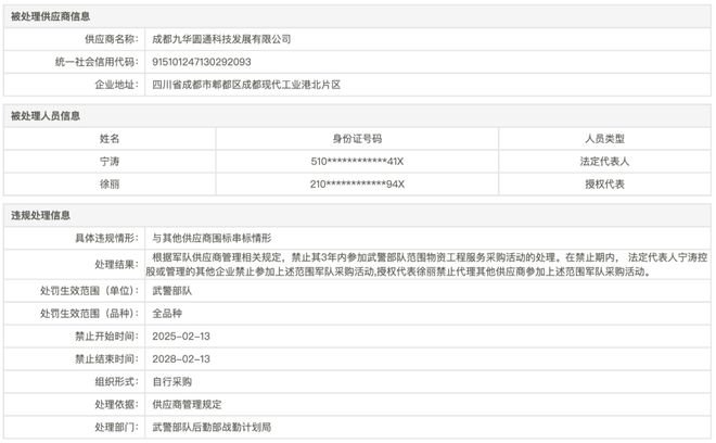 开云网站：串标。。。被禁3年。。。3家投标文件光盘外观一致；均对不属于商务条款的投标人资格条件进行了响应(图7)
