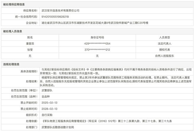 开云网站：串标。。。被禁3年。。。3家投标文件光盘外观一致；均对不属于商务条款的投标人资格条件进行了响应(图5)