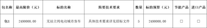 开云网站：近2亿！295辆新能源客车招标(图1)