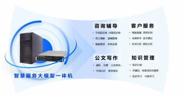 开云网站：国资驿站｜过去一周看看山东国资国企发生了哪些新鲜事儿(图6)