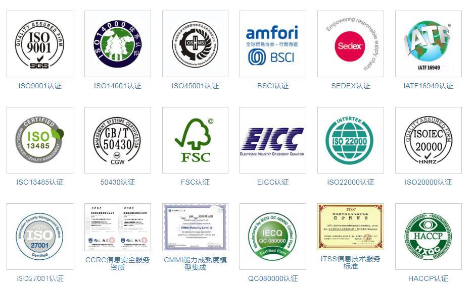 Kaiyun中国：ISO14001认证—ISO9000认证—深圳91深圳市速达成企业管理咨询有限公司(图1)