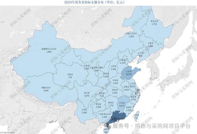 Kaiyun中国：招标与采购网招投标市场2024招投标讯数据分析报告(图5)
