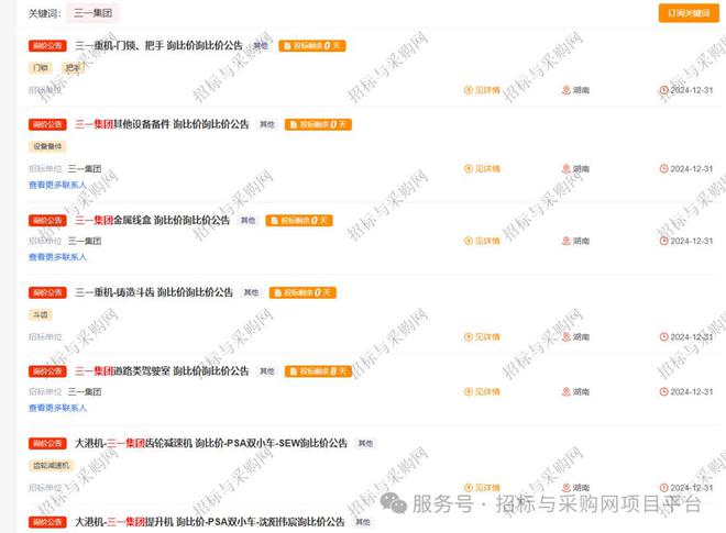 Kaiyun中国：招标与采购网招投标市场2024招投标讯数据分析报告(图9)