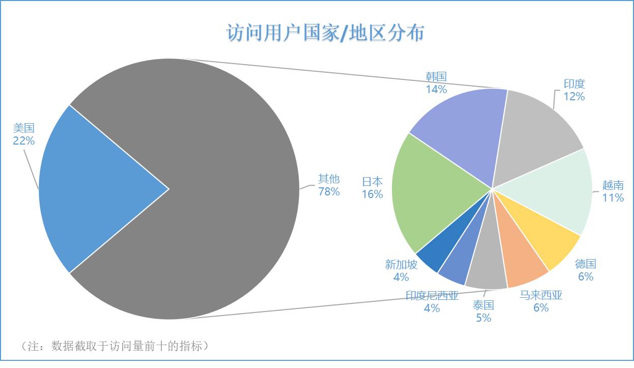 开云网站：普拉司网(图1)