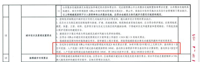 Kaiyun中国：货值29亿！蓝城联合体中标！桂城钢铁市场“代建代销方”将敲定(图7)