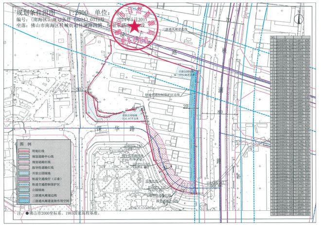 Kaiyun中国：货值29亿！蓝城联合体中标！桂城钢铁市场“代建代销方”将敲定(图6)