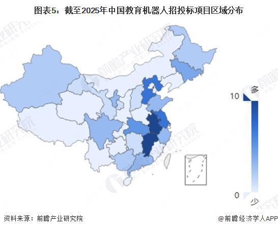 Kaiyun中国：2025年中国教育机器人行业招投标分析招投标事件呈波动趋势【组图】(图5)