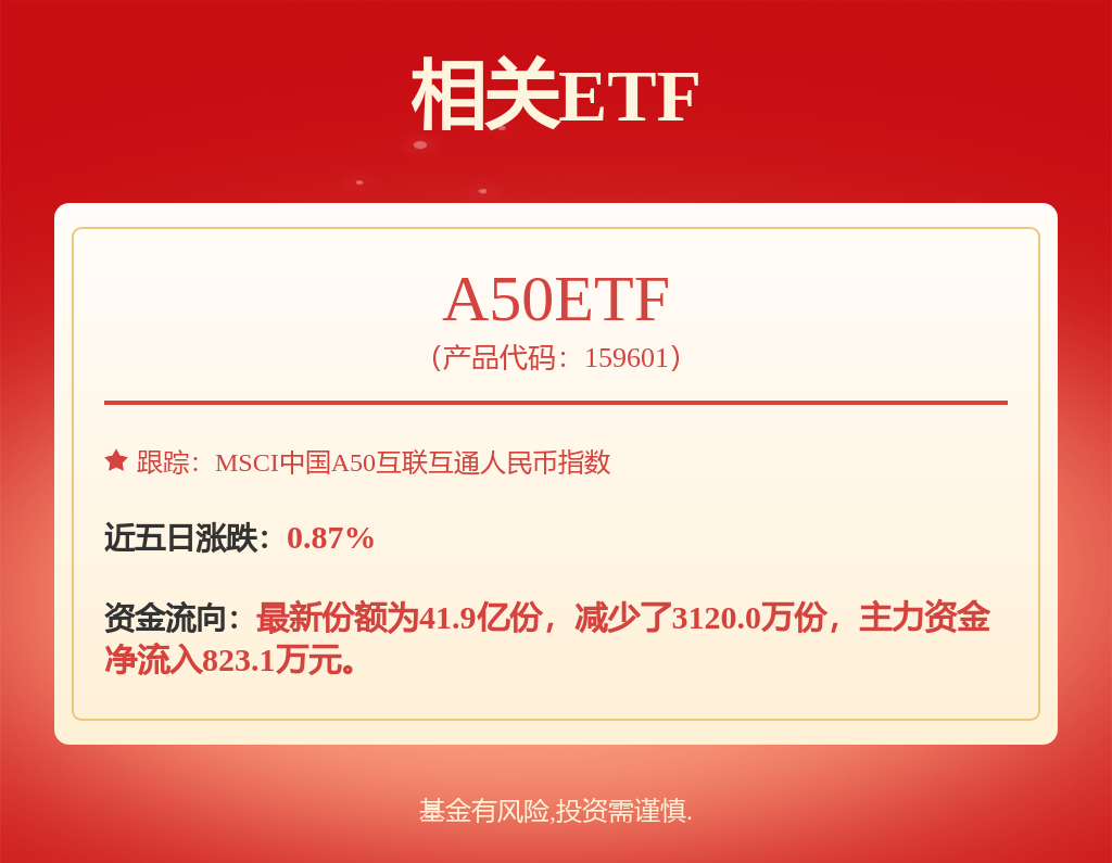 Kaiyun中国：招商银行中标结果：北京市国防动员办公室食堂账户选取工作-成交公告(图2)
