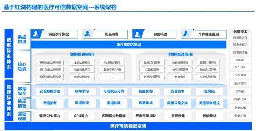 开云网站：北电数智打造AI医疗标杆(图2)
